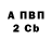 APVP СК legol234